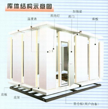 供应厦门冷库 厦门水果冷库